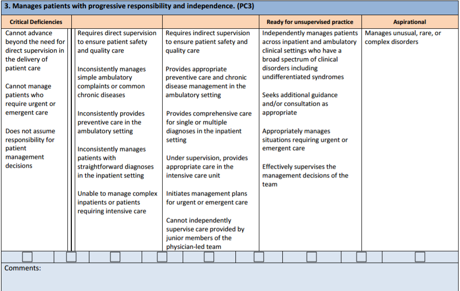 residency-performance-competency-evaluation-process-acp