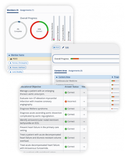 MKSAP 19 Tracker Reports